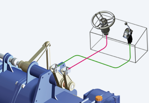 倒车翻斗（导流罩）控制方案